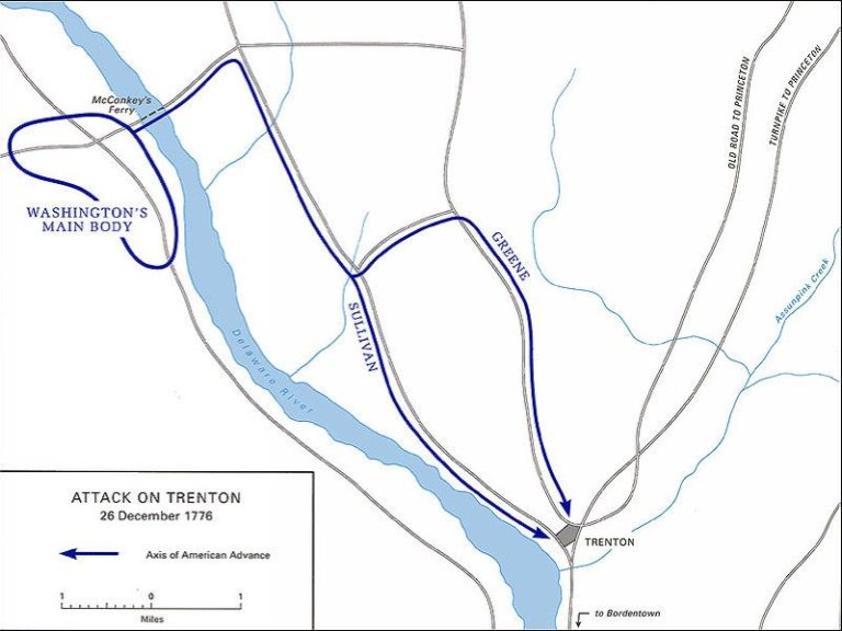 The Battle of Trenton | Key Facts, Information & History